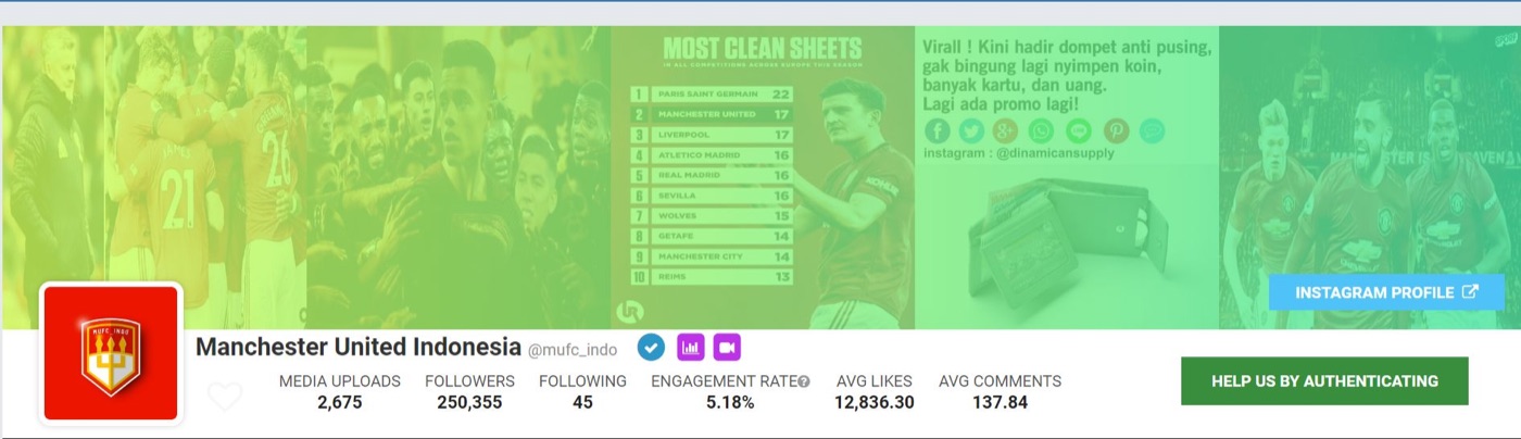 Profile analytics for @mufc_indo: 2,675 uploads, 250,355 followers, 5.18% engagement rate